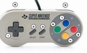 Image result for Top of Super Nintendo Controller