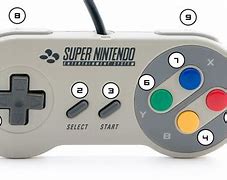 Image result for Nintendo SNES Controller