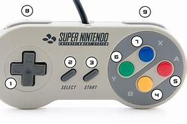 Image result for SNES PC Controller
