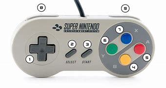 Image result for Super Nintendo Joystick