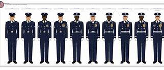 Image result for Air Force Full PPE