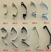 Image result for Automotive Spring Clip Fasteners