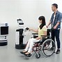 Image result for Best Robots 2020