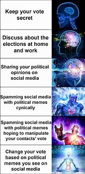 Image result for Galaxy Brain Meme Politics