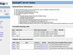 Image result for Backup Utility Software