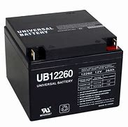 Image result for UPS Batteries