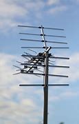Image result for Television Antenna