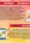 Image result for Jailbreak iPad