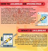 Image result for What Is Jailb