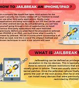 Image result for iPhone 6 Hardware Jailbreak