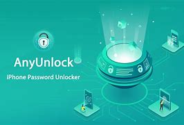 Image result for AnyUnlock iPhone