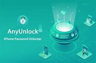 Image result for How to Unlock iPhone