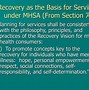 Image result for Recovery Definition