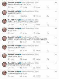 Image result for Trump Tweets 2019