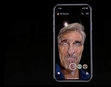 Image result for Face Recognition iPhone X Meme