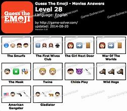 Image result for Guess the Emoji Level 28