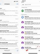 Image result for Apple Mail Gmail iPhone