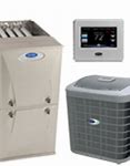 Image result for Troubleshooting Air Conditioner System