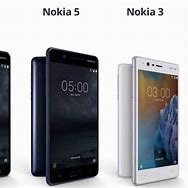 Image result for Nokia 5 iPhone 6