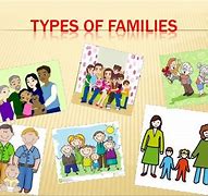 Image result for Different Types of Family