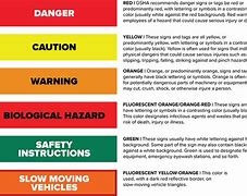 Image result for OSHA Floor Color Coding Chart