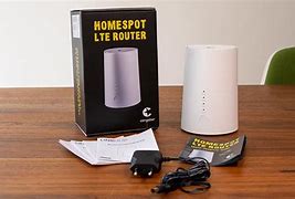 Image result for Congstar HomeSpot