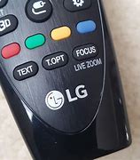 Image result for LG TV Models List