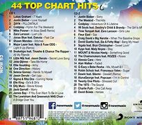 Image result for Now That's What I Call Music 93