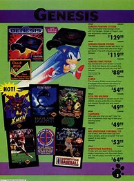 Image result for 1993 Games