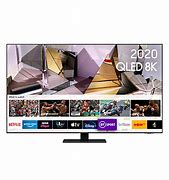 Image result for 8K TV Input