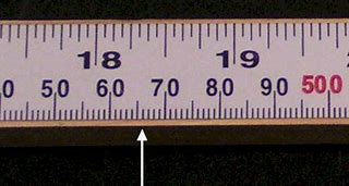 Image result for Two Meter Sticks