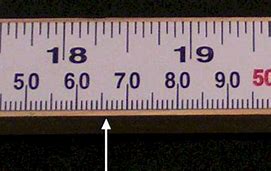 Image result for 2 Meter Stick