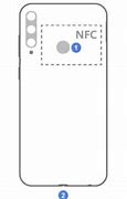 Image result for Huawei P40 Light