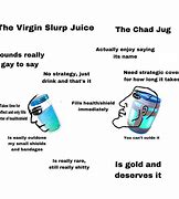 Image result for Chug Jug vs Slurp