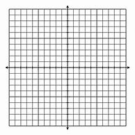 Image result for Coordinate Plane Graph for Word
