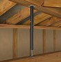 Image result for Adjustable Support Jacks