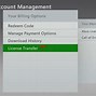 Image result for Xbox 360 Disc Unreadable