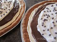 Image result for Chocolate Pudding Pizza