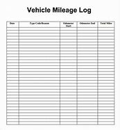 Image result for Free Mileage Tracker Template