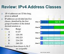 Image result for IPv4 Chart