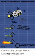 Image result for Bullet Grenade Flamethrower Meme