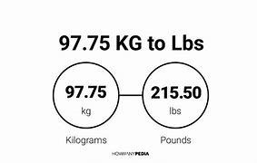 Image result for 75 Kg to Lbs