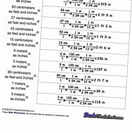 Image result for Convert Meters to Inches