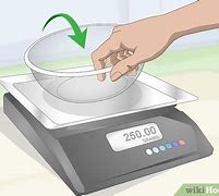 Image result for Gram Measurement