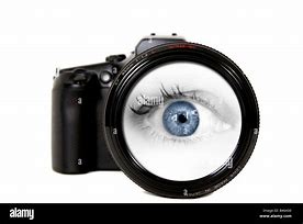 Image result for Looking through Camera Lens