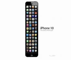 Image result for how long will iphone 5s be supported