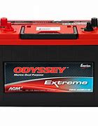 Image result for Group 31 AGM Dual Purpose Marine Batteries