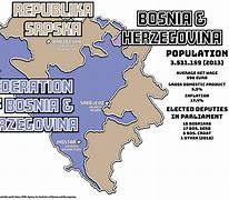 Image result for Bosnian Serb Soldiers