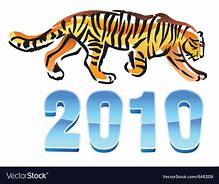 Image result for 2010 Year Profile