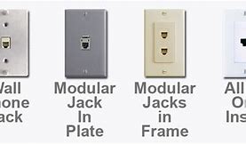 Image result for Telephone Phone Jack